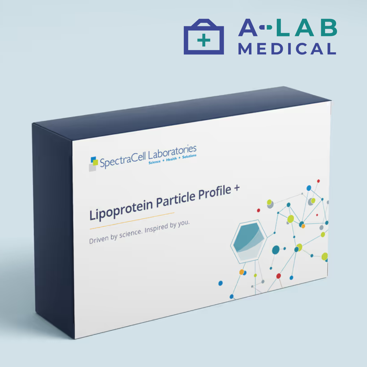 A-Lab Lipid Részecske teszt