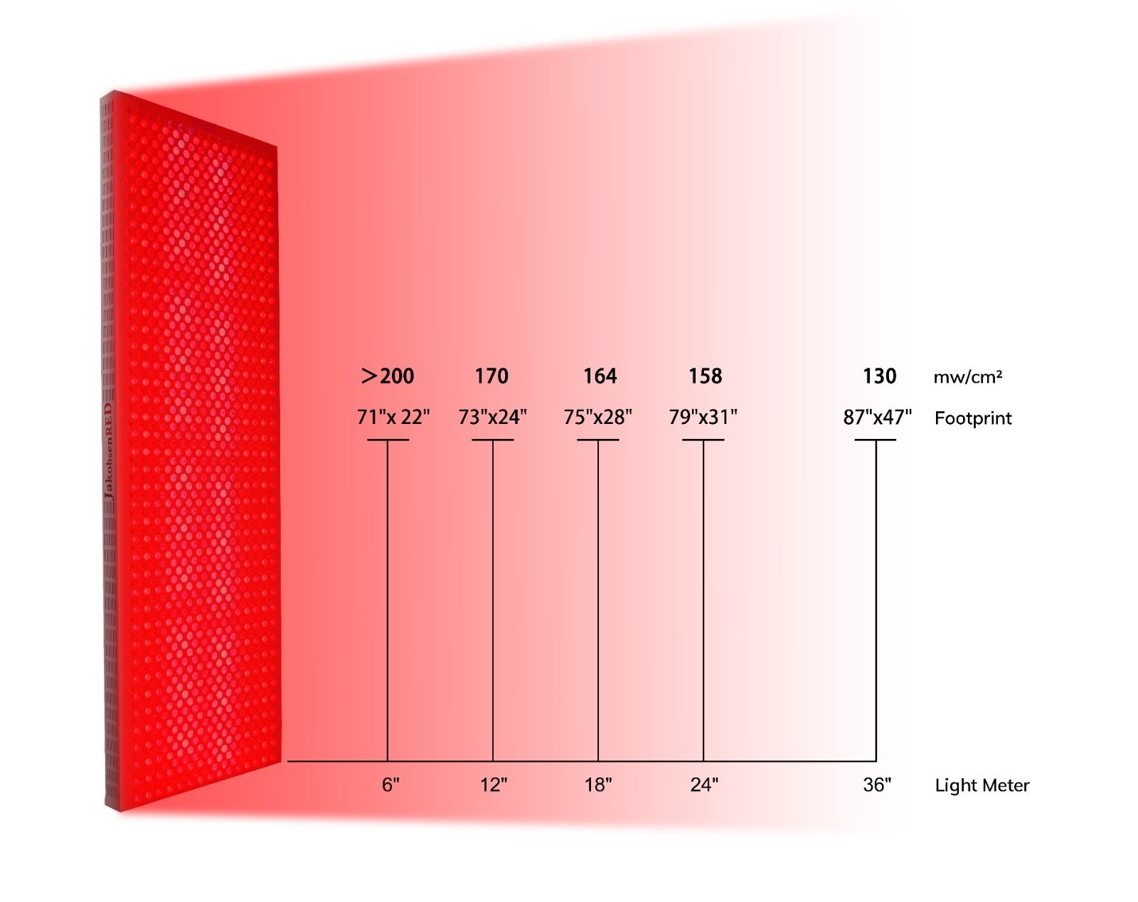JakobsenRed Max Bio 2400 - Image 3